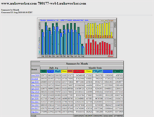 Tablet Screenshot of nukeworker.net